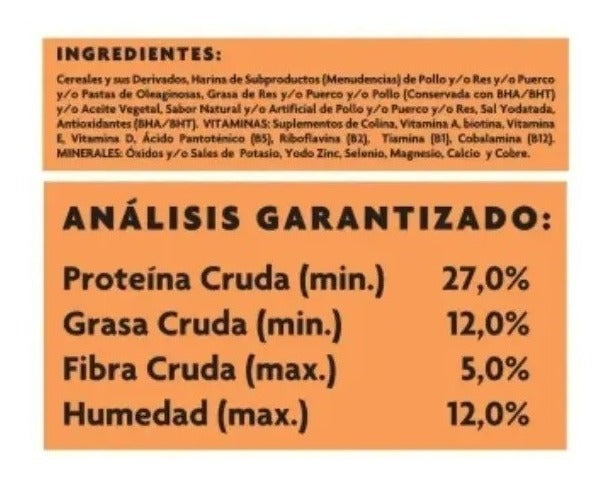 Alimento Croquetas Perro Cachorro Sportsman's Choice 10k