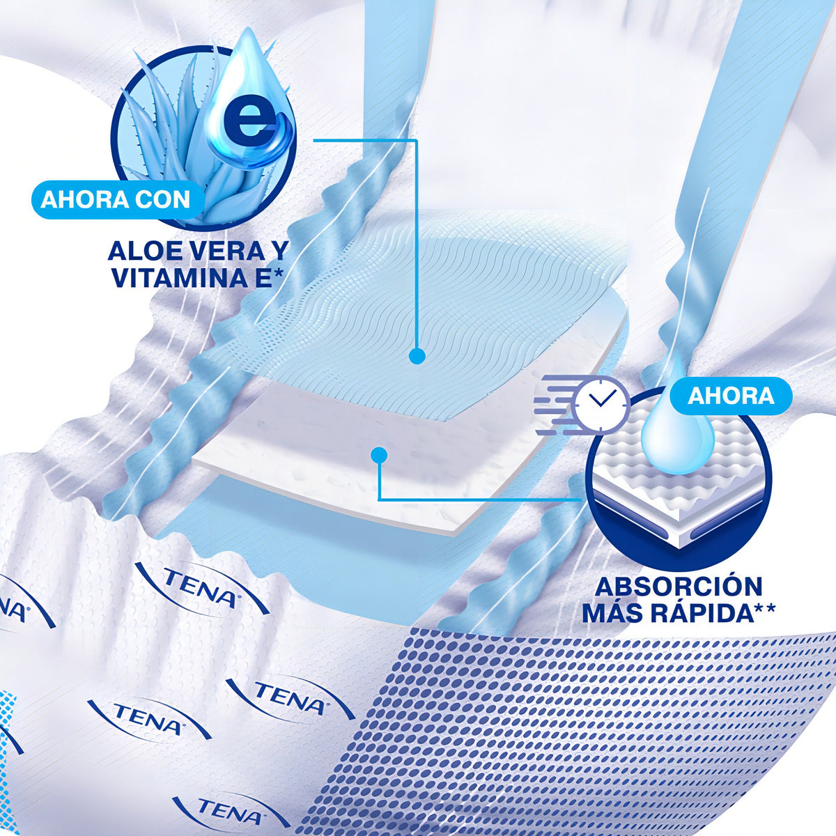 Pañal Para Adulto Tena Mediano 40 Piezas Slip Ultra Protect